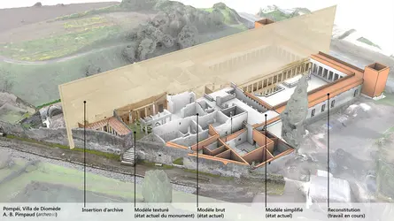 Méthodes de modélisation et de traitement des données : villa de Diomède - crédits : Villa Diomedes Project (http://villadiomede.huma-num.fr/3dproject/). Réalisation Alban-Brice Pimpaud (archeo3d.net).