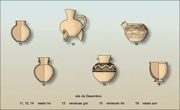 Formes céramiques de la culture de Dawenkou, Chine (2)