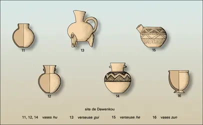 Formes céramiques de la culture de Dawenkou, Chine (2) - crédits : Encyclopædia Universalis France