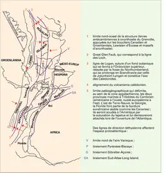 Protoatlantique : reconstitution - crédits : Encyclopædia Universalis France