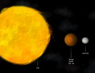 Taille d'une naine brune - crédits : NASA/ CXC/ SAO