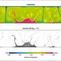 Modélisation numérique de la convection thermochimique - crédits : Cinzia Farnetani