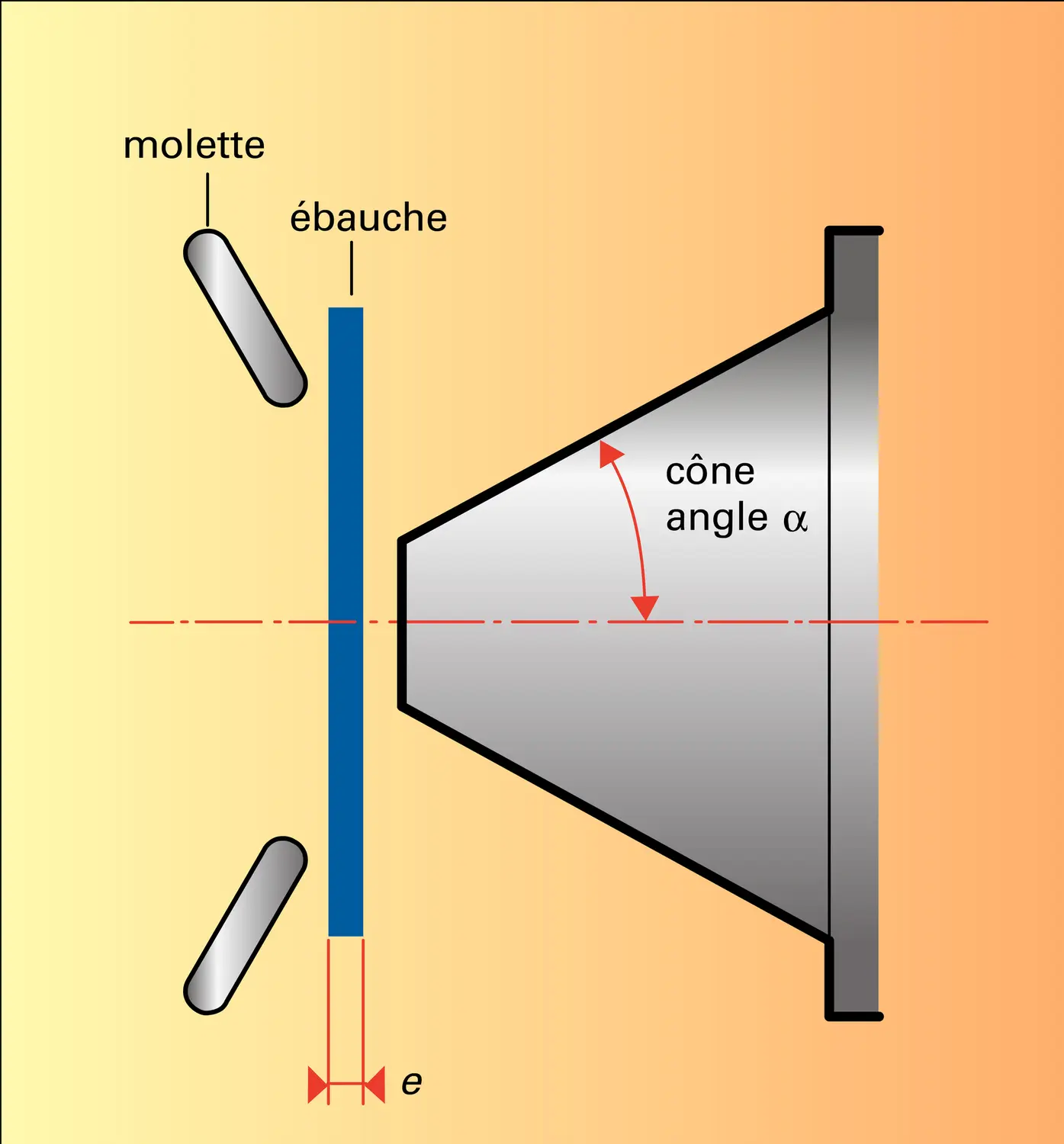 Fluotournage conique - vue 1