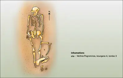 Tombes des nomades de l'époque hunnique (2) - crédits : Encyclopædia Universalis France