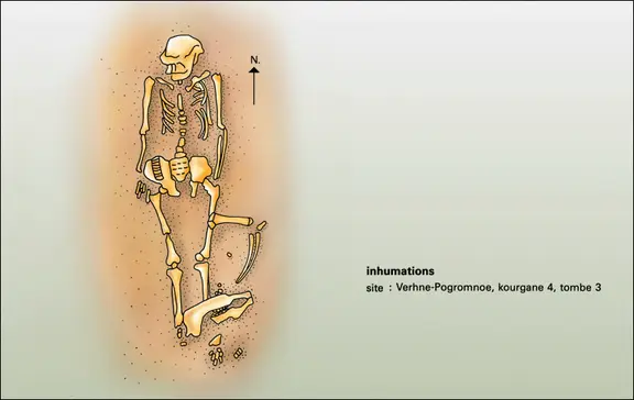 Tombes des nomades de l'époque hunnique (2)