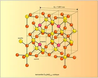 Tennantite - crédits : Encyclopædia Universalis France