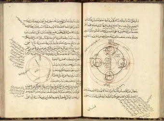 « Trésor d’astronomie », Nasir al-Din al-Tūsi - crédits : Paris, BnF, Manuscrits, Arabe 2509, fos 40vo-41ro