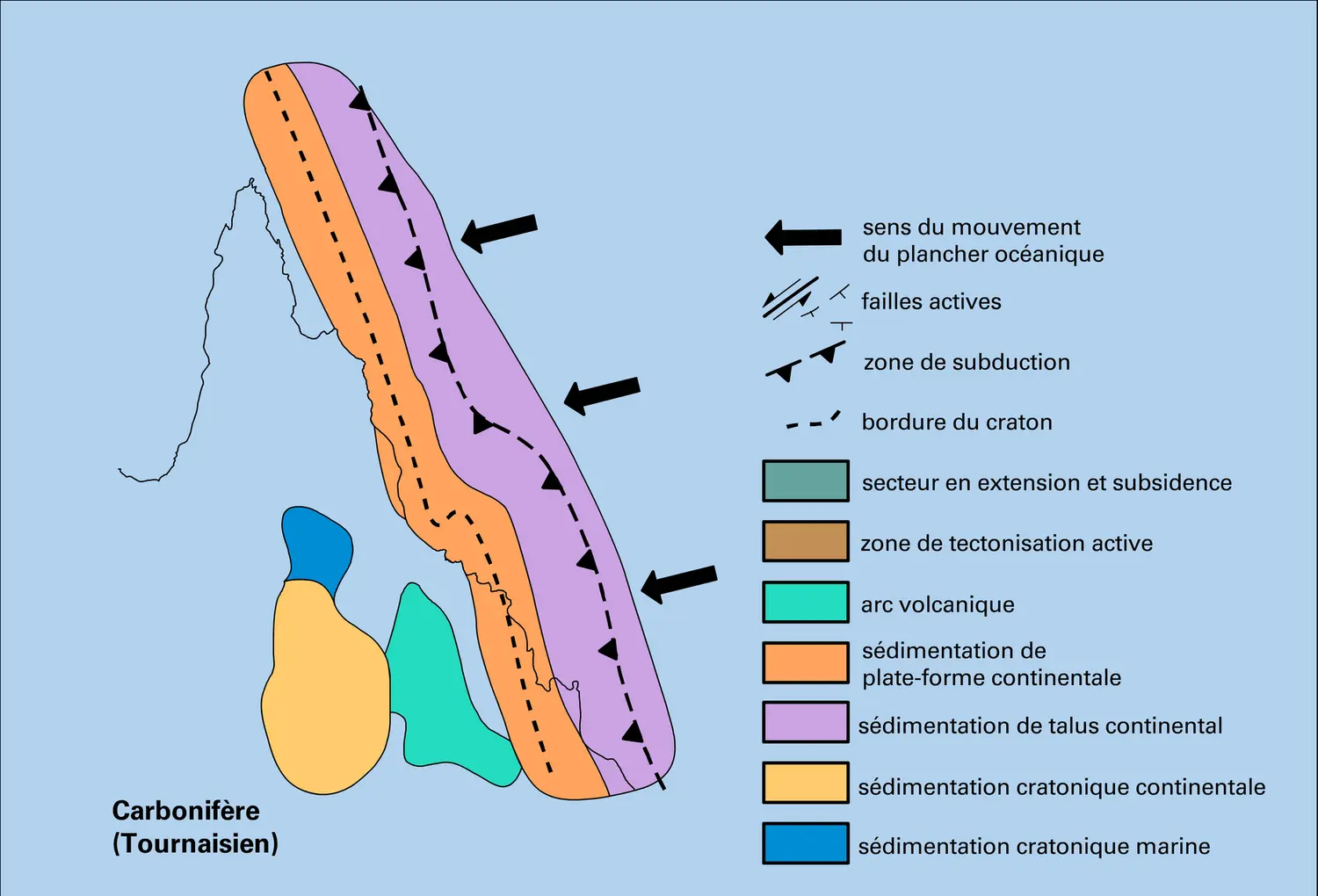Nord-Est : évolution du Siluro-Dévonien à l'Éocène - vue 4