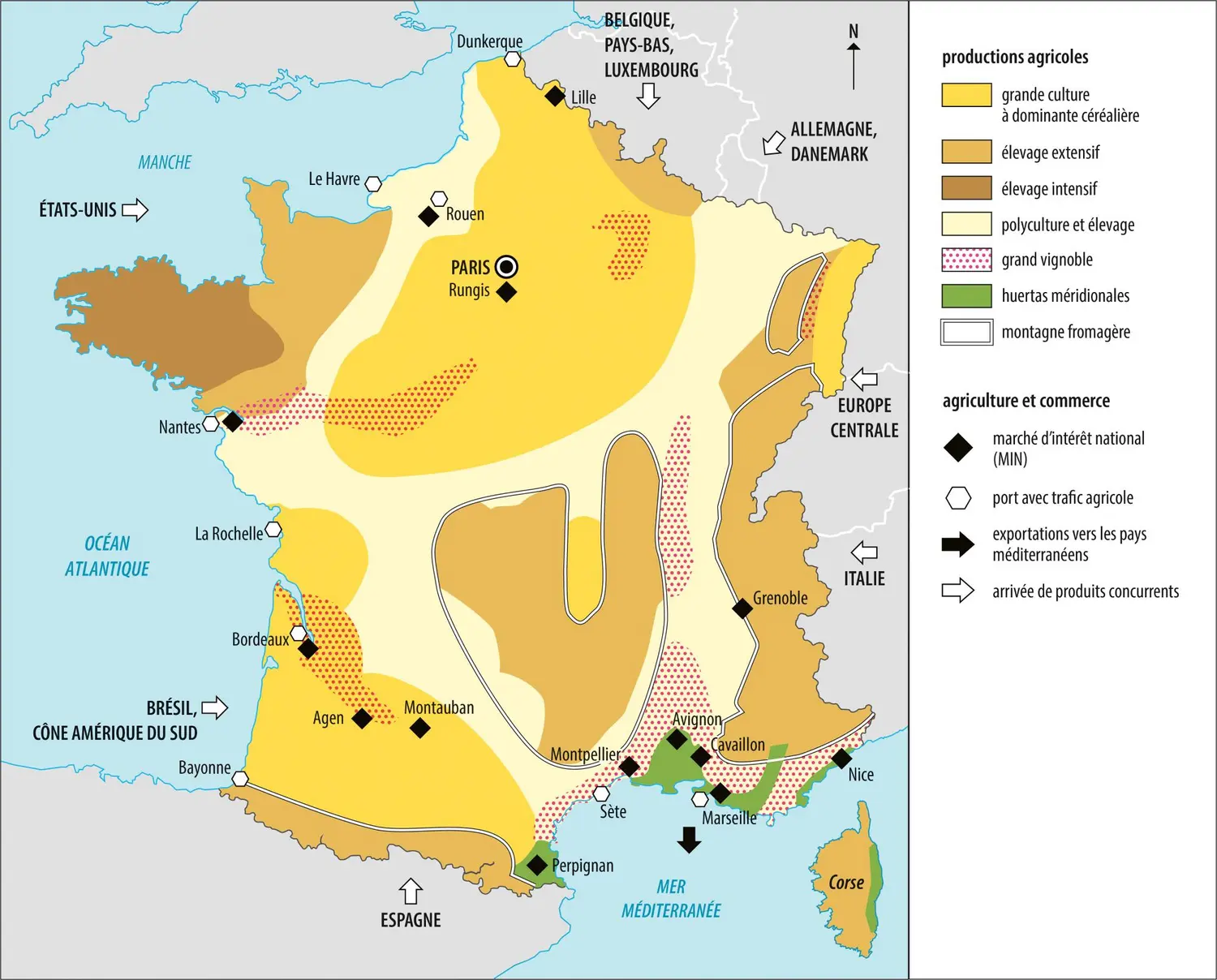 L’agriculture française