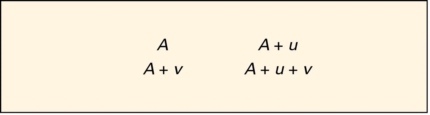 Calcul mental : disposition « en rectangle »