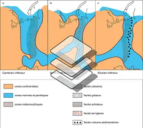 Paléogéographie - crédits : Encyclopædia Universalis France