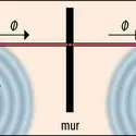 Détection de l’axion : « la lumière qui traverse le mur » - crédits : Encyclopædia Universalis France