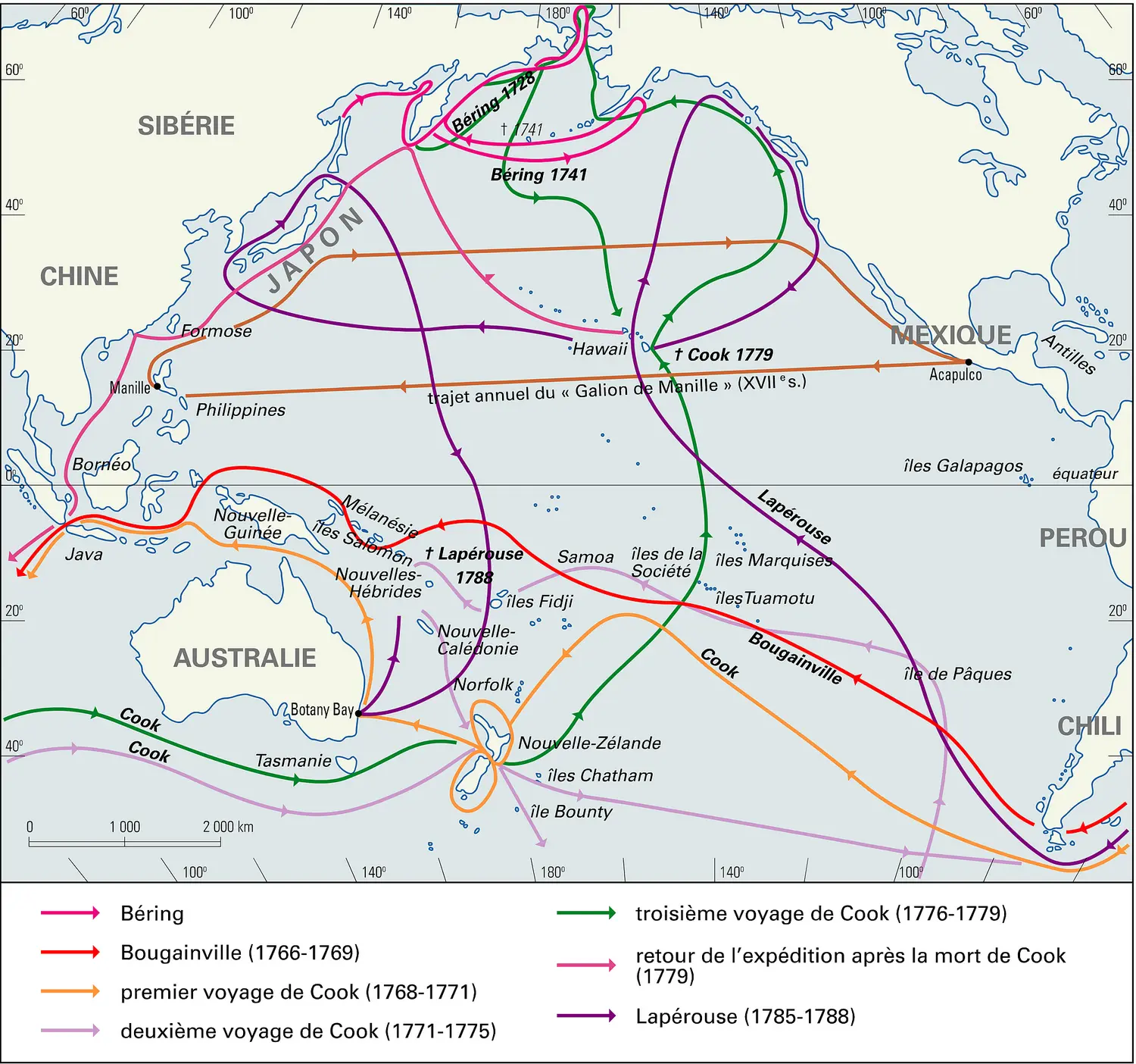 Grandes découvertes, exploration du Pacifique