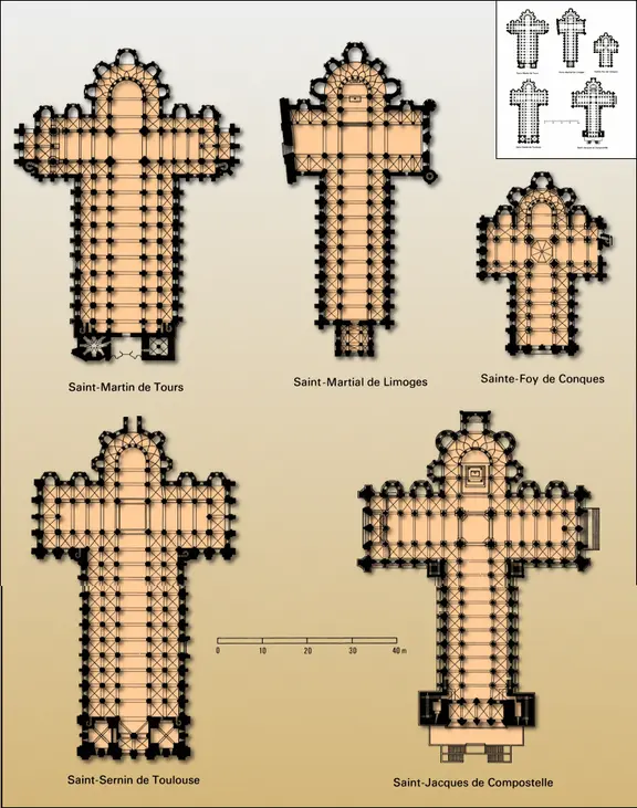 Églises de pèlerinage