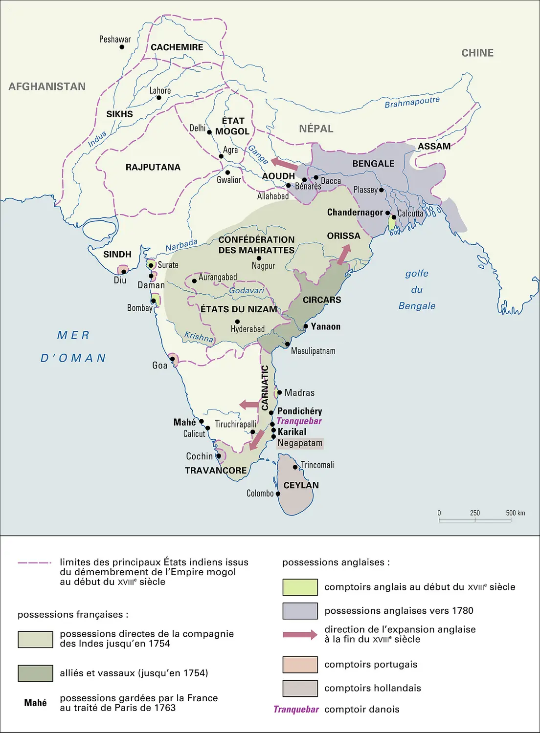 Inde, rivalité franco-anglaise au XVIII<sup>e</sup> siècle