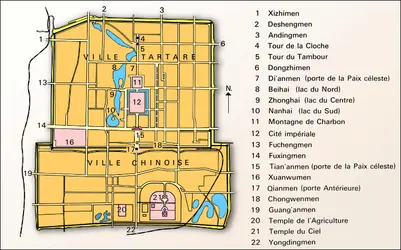Plan du centre de Pékin - crédits : Encyclopædia Universalis France