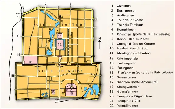 Plan du centre de Pékin