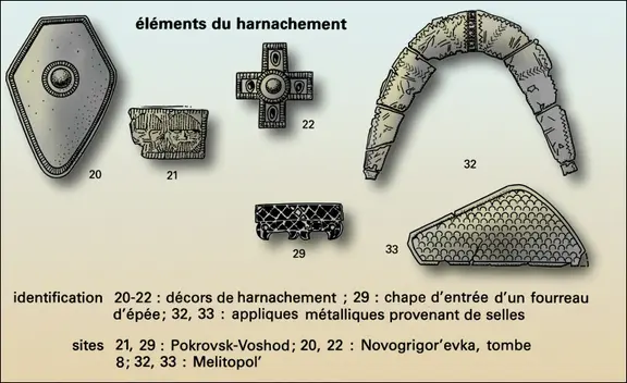 Éléments du harnachement (3)