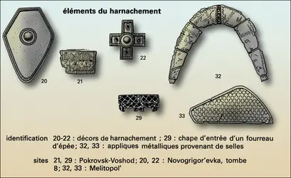 Éléments du harnachement (3) - crédits : Encyclopædia Universalis France