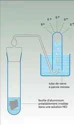 Aluminium : transformation en radiophosphore - crédits : Encyclopædia Universalis France