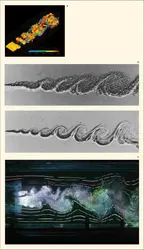 Tourbillons turbulents, structures cohérentes et entraînement - crédits : Encyclopædia Universalis France