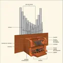 Grandes orgues - crédits : Encyclopædia Universalis France