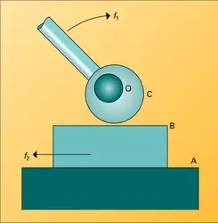 Immobilisation par came - crédits : Encyclopædia Universalis France