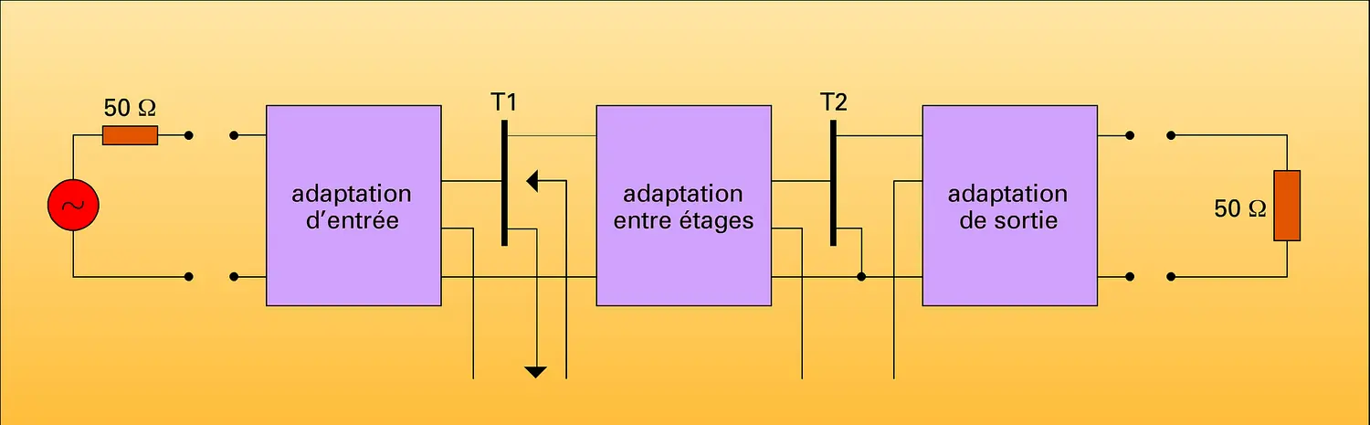 Amplificateur à deux étages de transistors