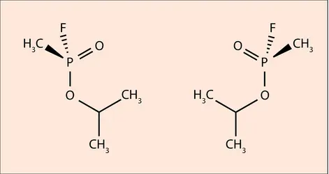 Structure chimique du sarin - crédits : Encyclopædia Universalis France