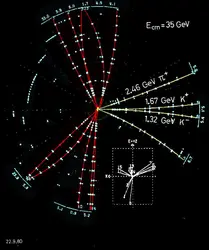 Traces des particules émises dans l’annihilation électron-positron - crédits : Deutsches Elektronen-Synchrotron DESY