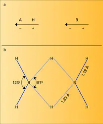 Diborane - crédits : Encyclopædia Universalis France