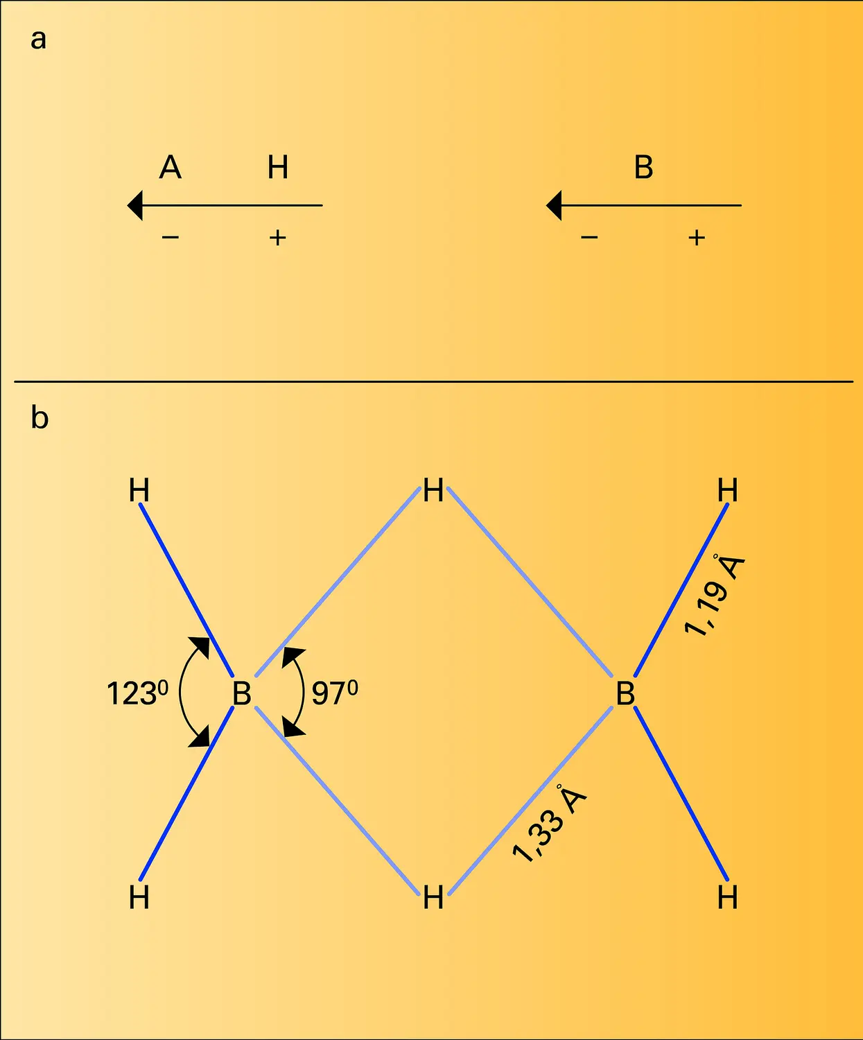 Diborane