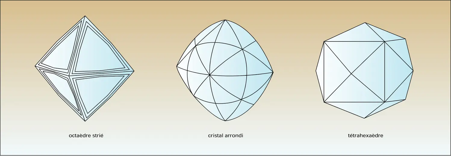 Diamant : formes cristallines - vue 2