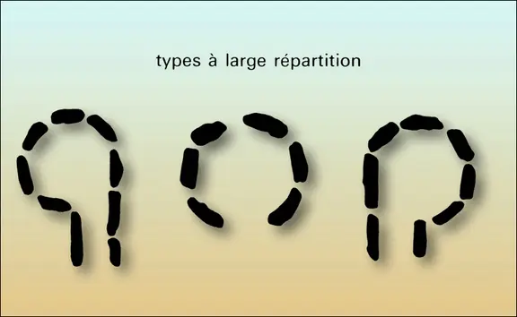 Types à large répartition, sépultures mégalithiques