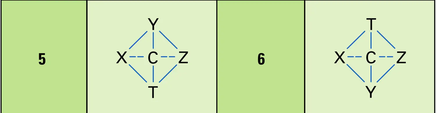 Réactions 1 à 6 - vue 3