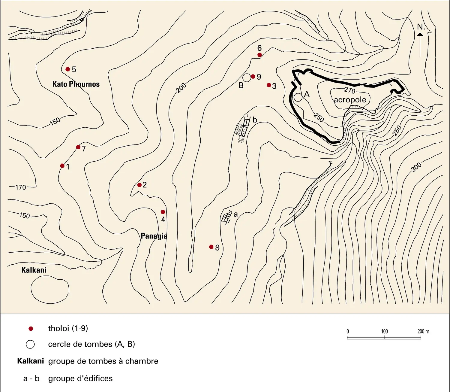 Site de Mycènes