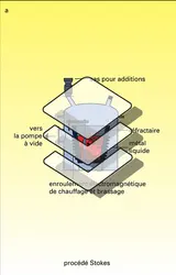 Installations de traitement sous vide - crédits : Encyclopædia Universalis France