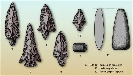 Pointes de projectile, perle et hache, tradition archaïque, États-Unis - crédits : Encyclopædia Universalis France