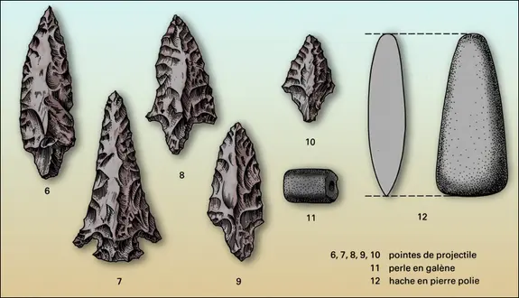 Pointes de projectile, perle et hache, tradition archaïque, États-Unis