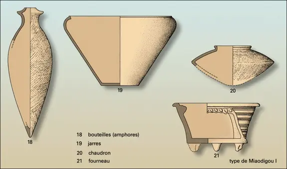 Formes céramiques de la culture de Yangshao (Miaodigou II), Chine