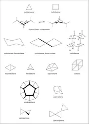 Cyclanes - crédits : Encyclopædia Universalis France