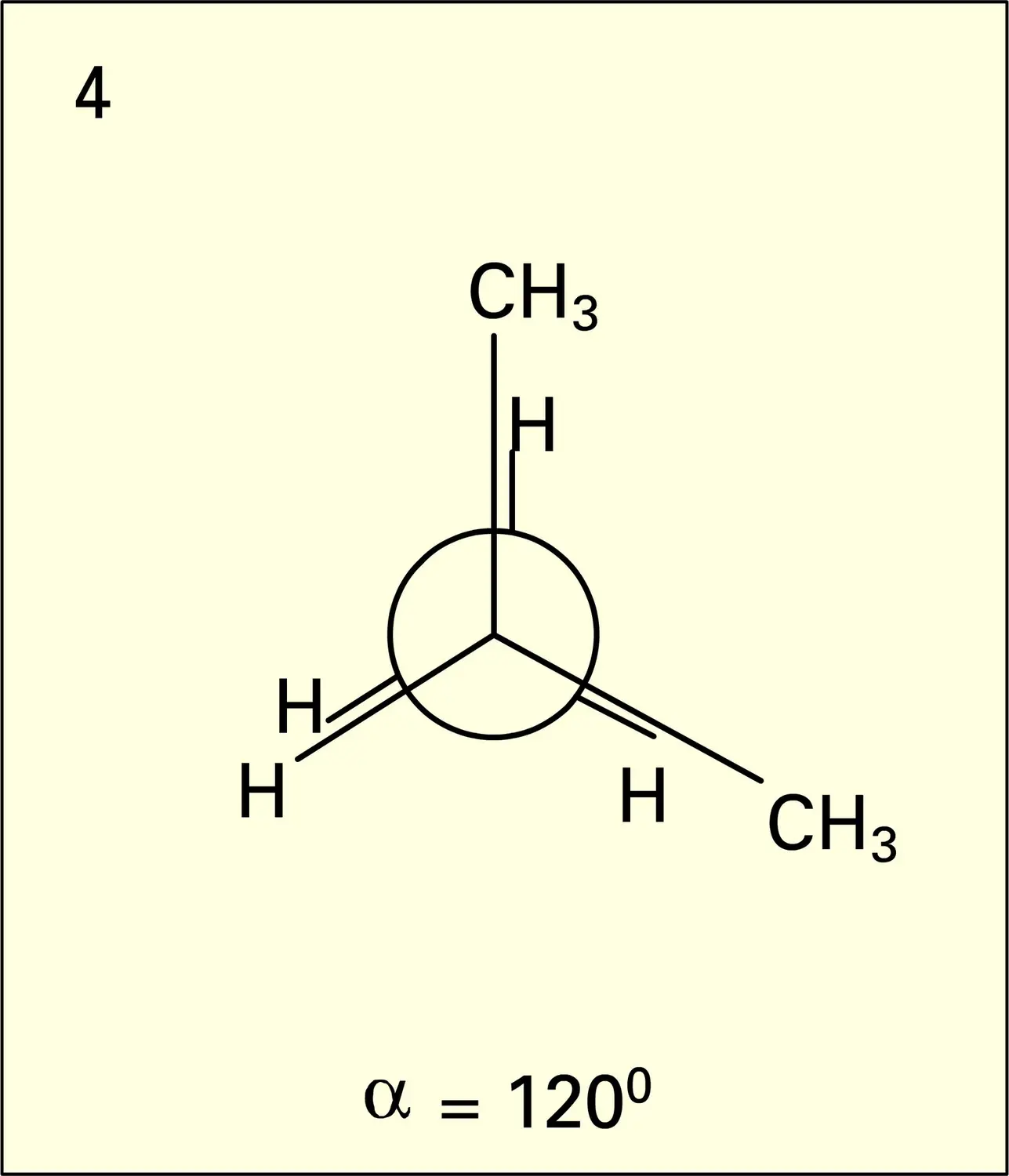 n-butane - vue 2