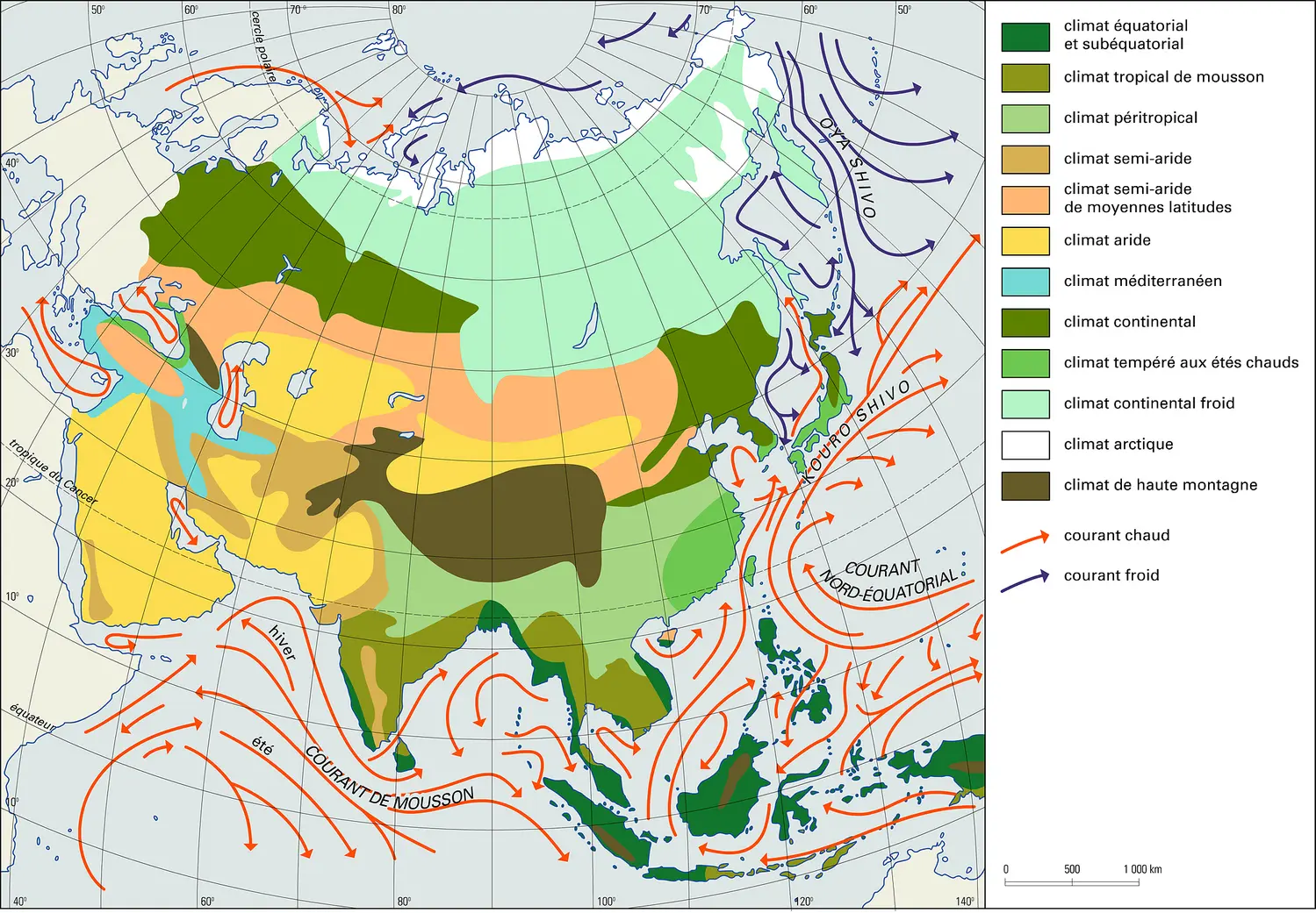 Asie : zones climatiques et courants