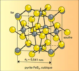 Sulfures et sulfosels : structures - crédits : Encyclopædia Universalis France