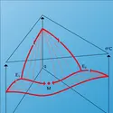 Diagramme isobare d'un système granitique - crédits : Encyclopædia Universalis France