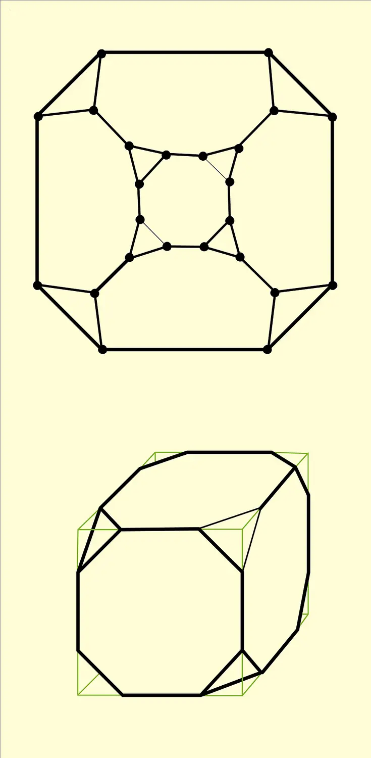 Polytope de dimension 3