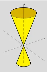 Cône - crédits : Encyclopædia Universalis France