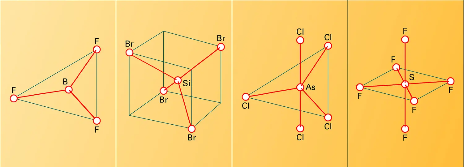 Structures d'halogénures