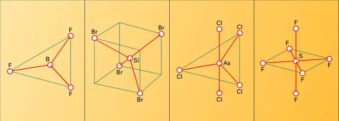 Structures d'halogénures - crédits : Encyclopædia Universalis France