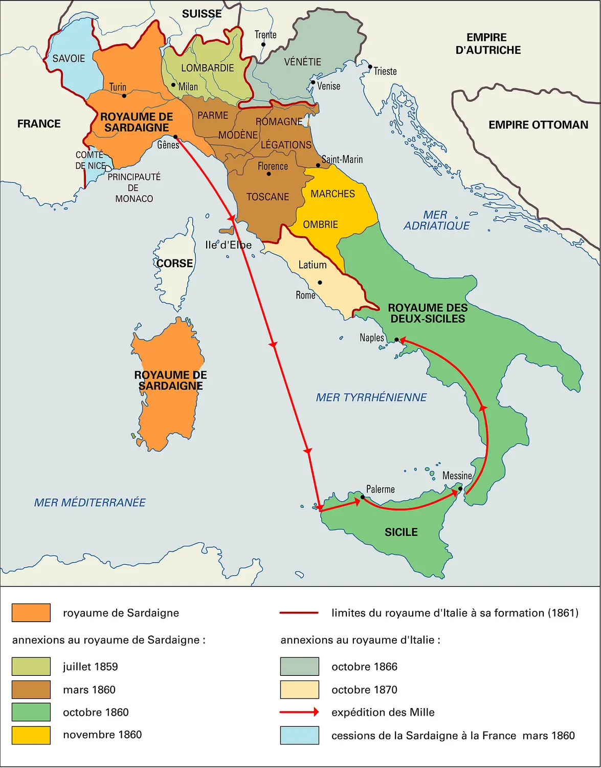 Italie, 1859-1870